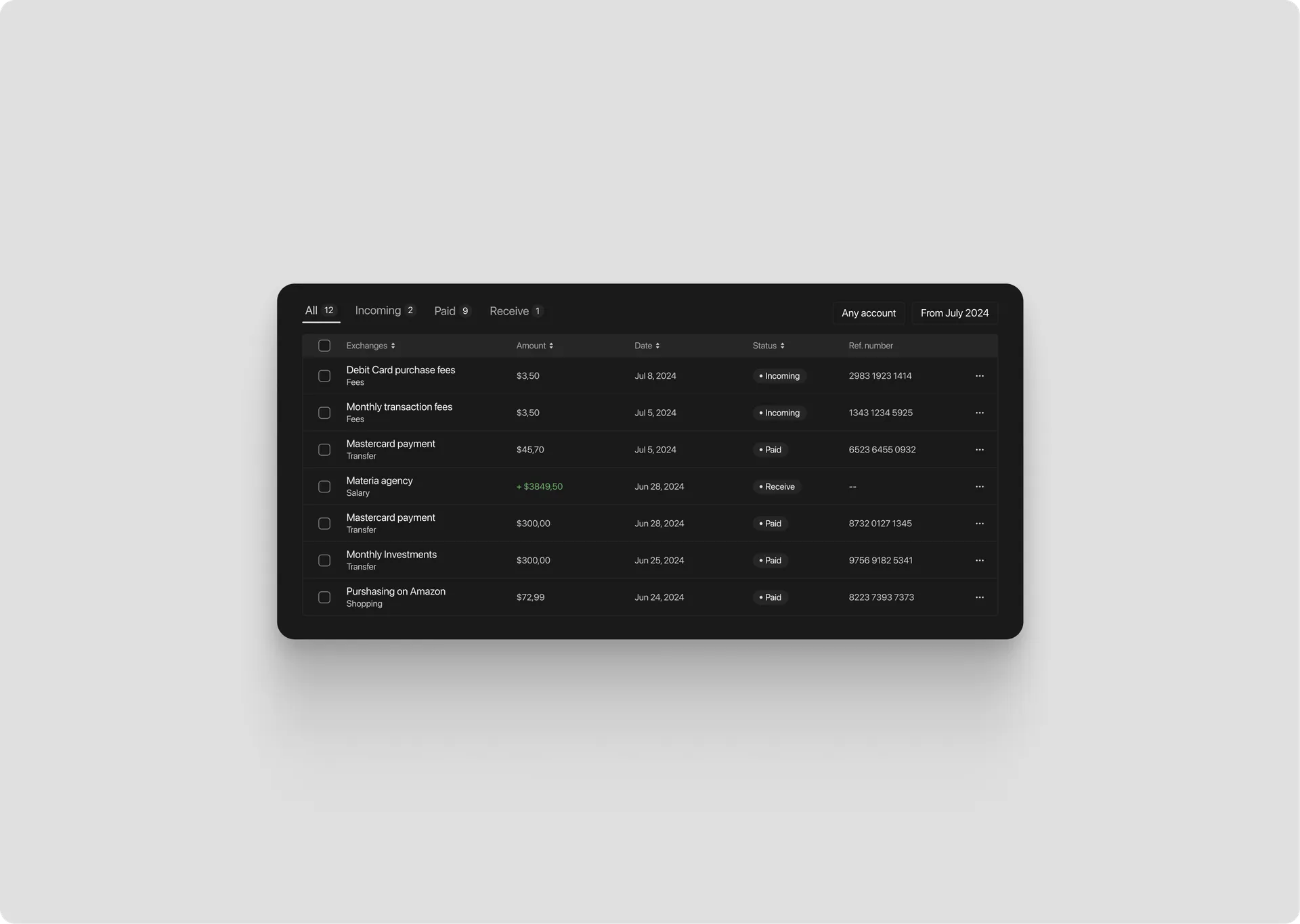 List