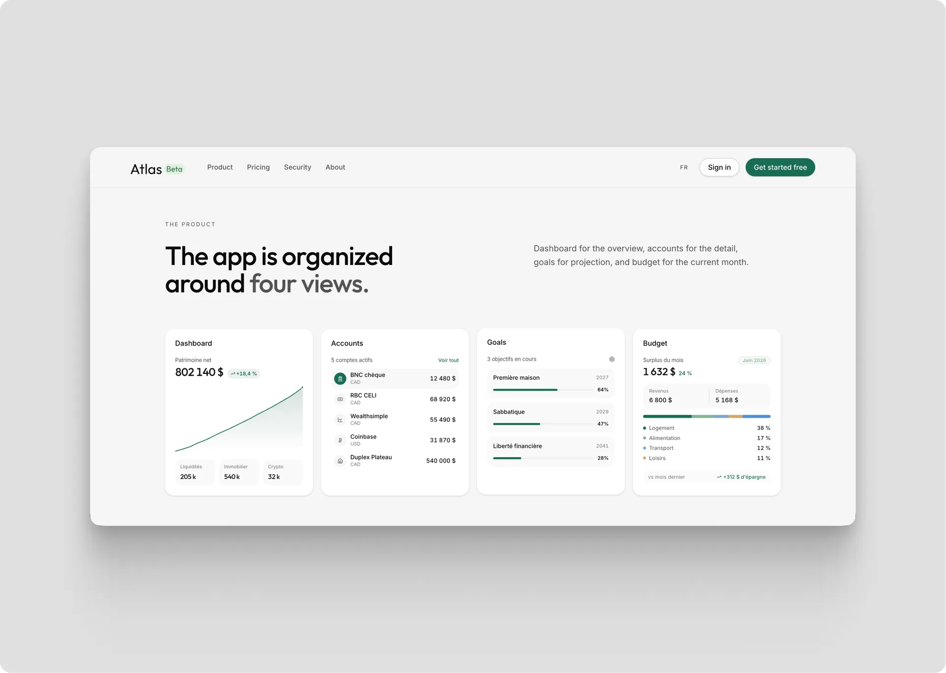 Site public d'Atlas — sections secondaires